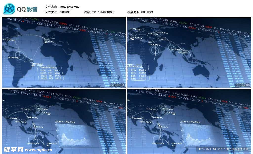 商务财经领域视频实拍素材