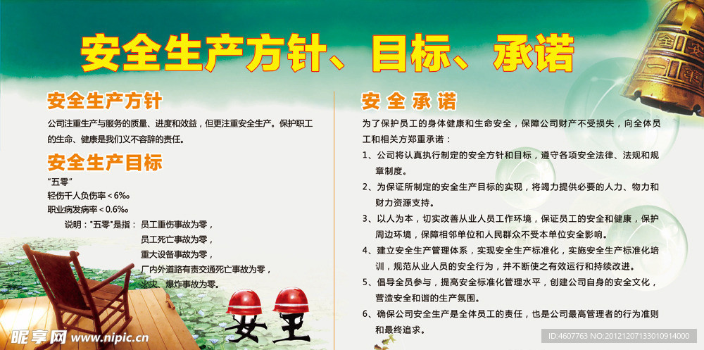 安全生產宣傳