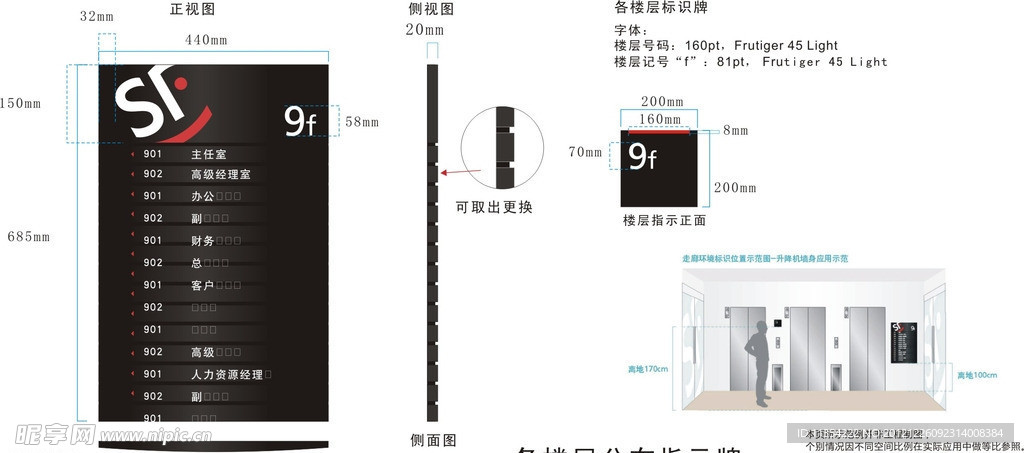 快递公司楼层分布指示牌