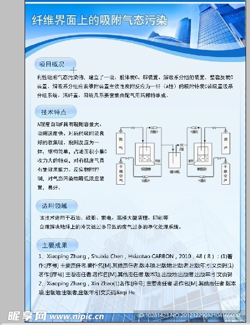 科研專題展板海報(bào)