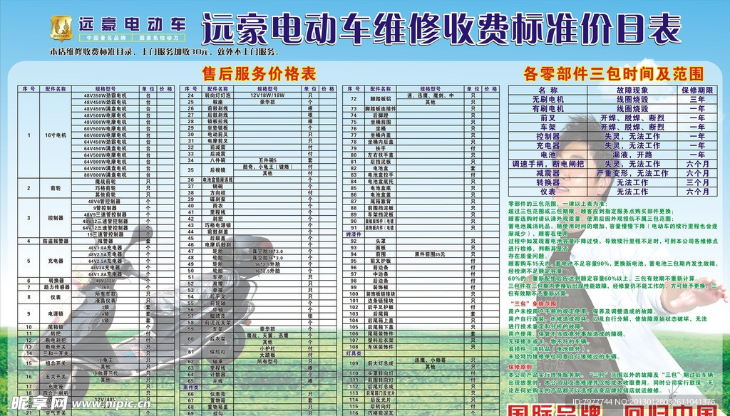 电动车价目表