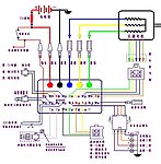 電動車無刷電機控制器