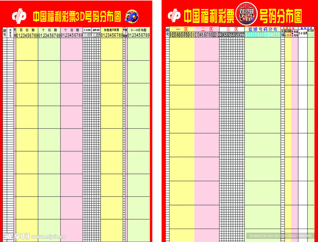 3D福彩走势图