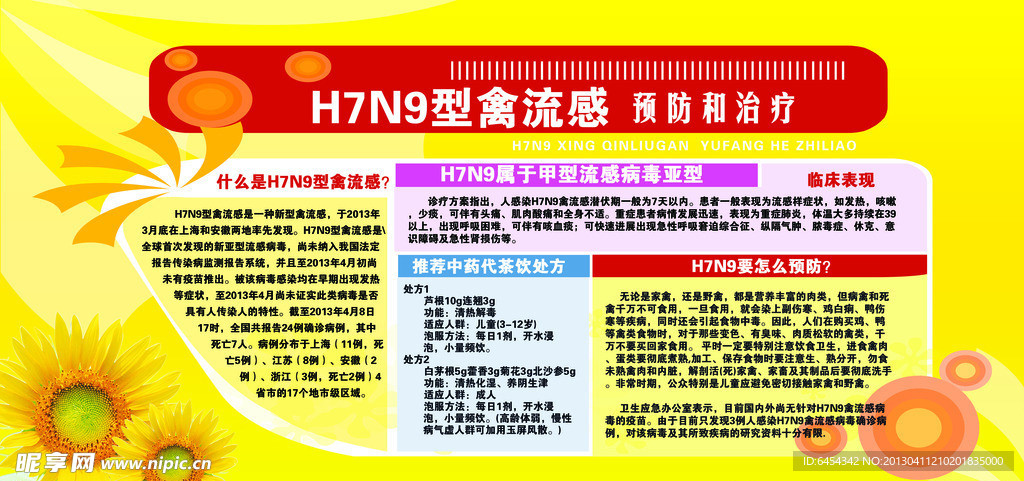 H7N9禽流感预防宣