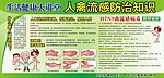 H7N9春季禽流预防
