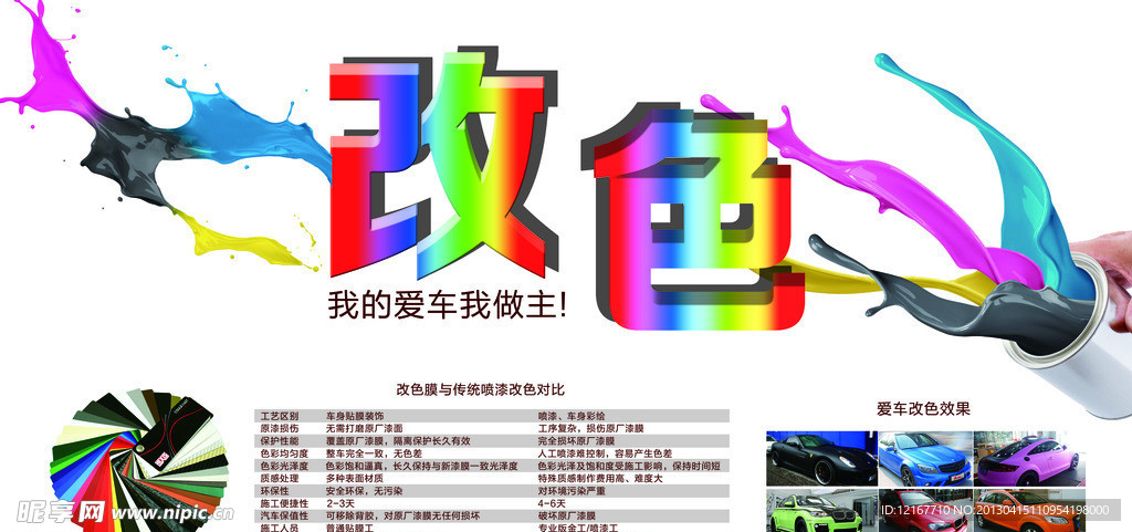 汽車車身改色膜