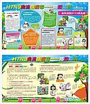 幼儿园H7N9预防板