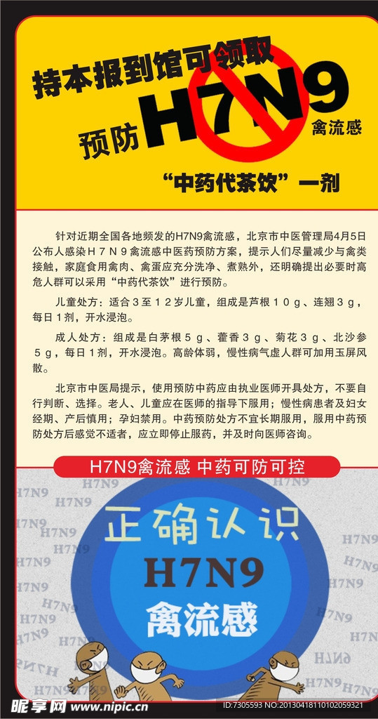 预防H7N9中药配方