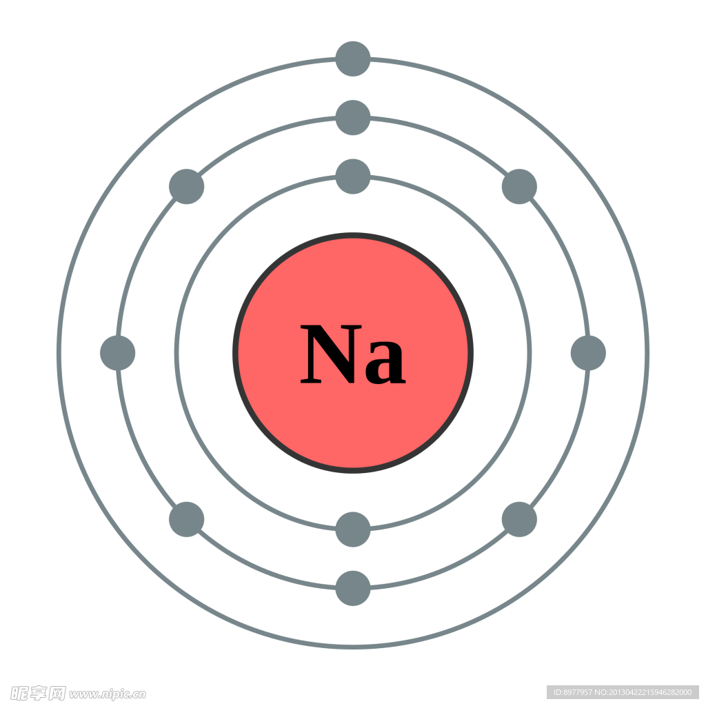 Nipic