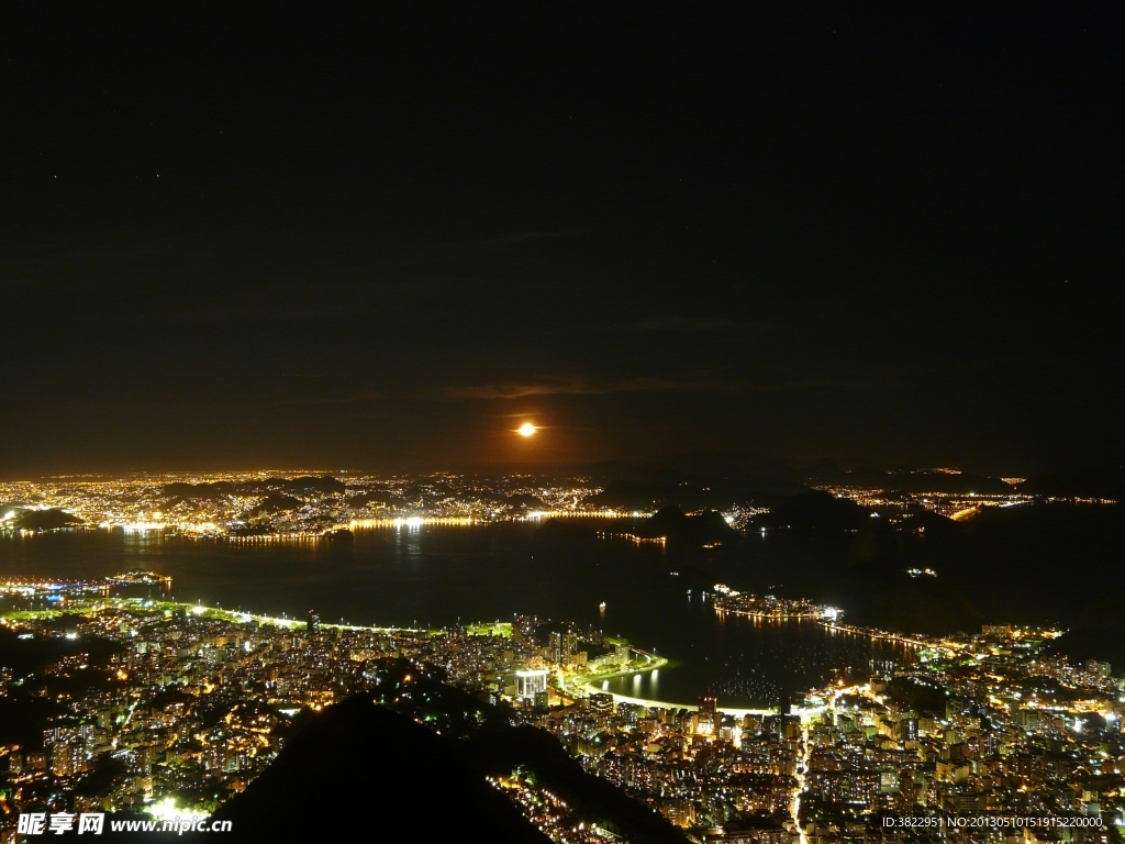 城市夜景鳥瞰
