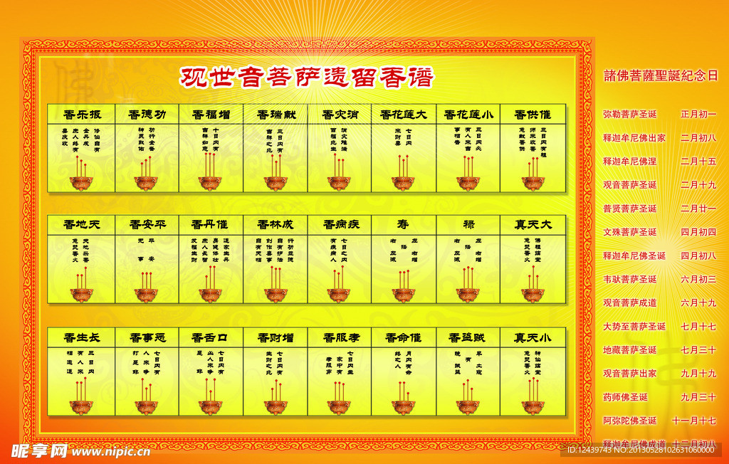 香譜香譜