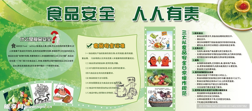 食品安全展板