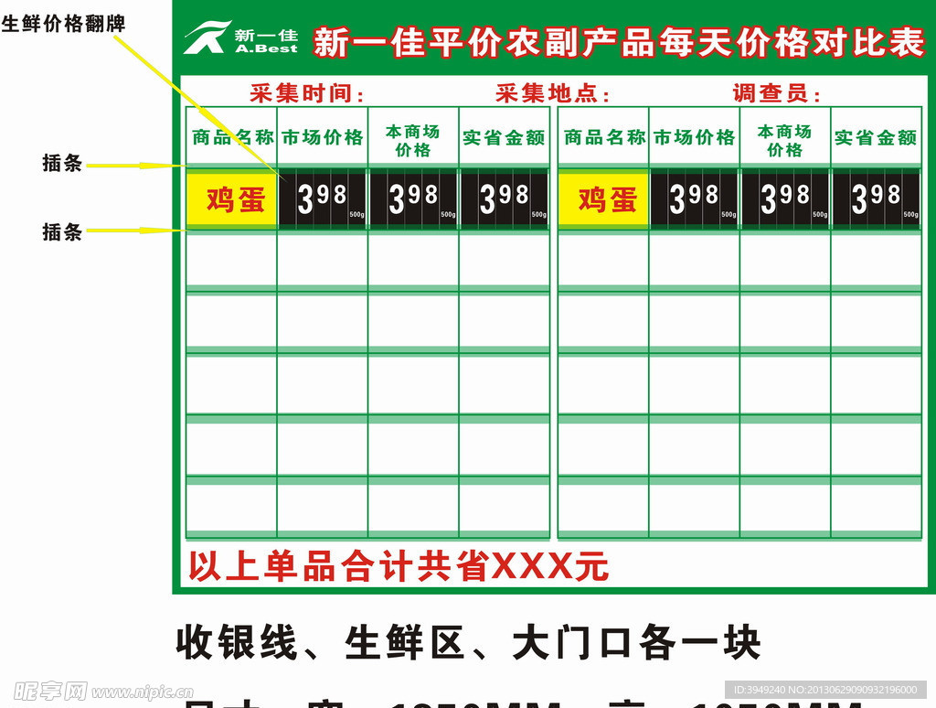 對比表