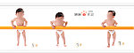 幼兒學(xué)步