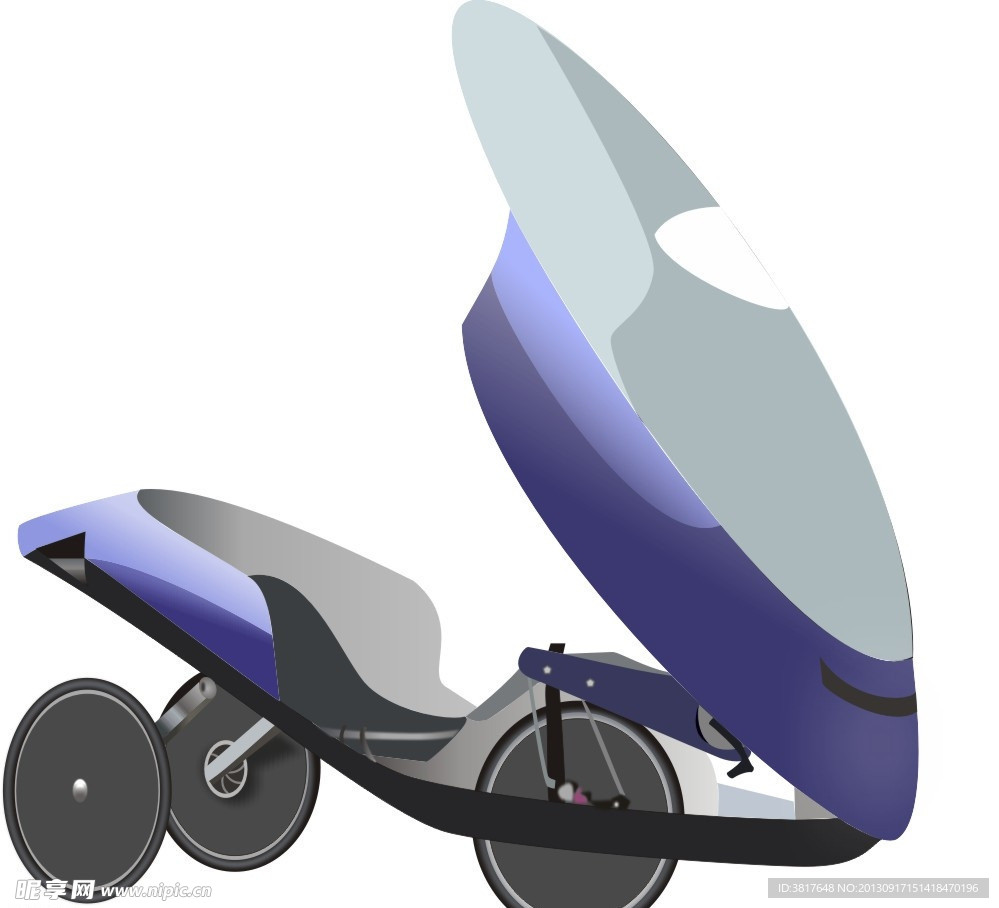 人力動車