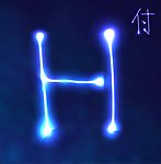 字母