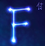字母