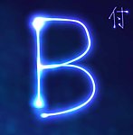 字母