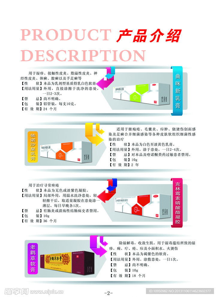 药品产品介绍