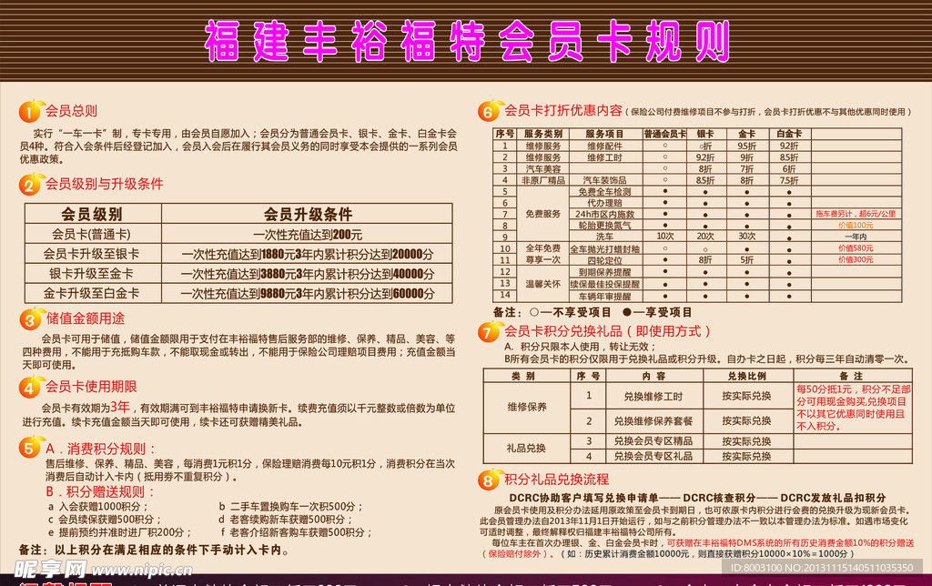 福特會員卡規則