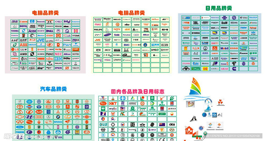 电脑品牌 汽车品牌