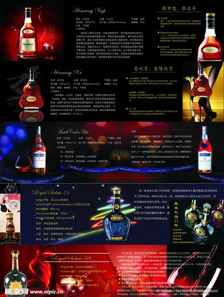 酒介紹