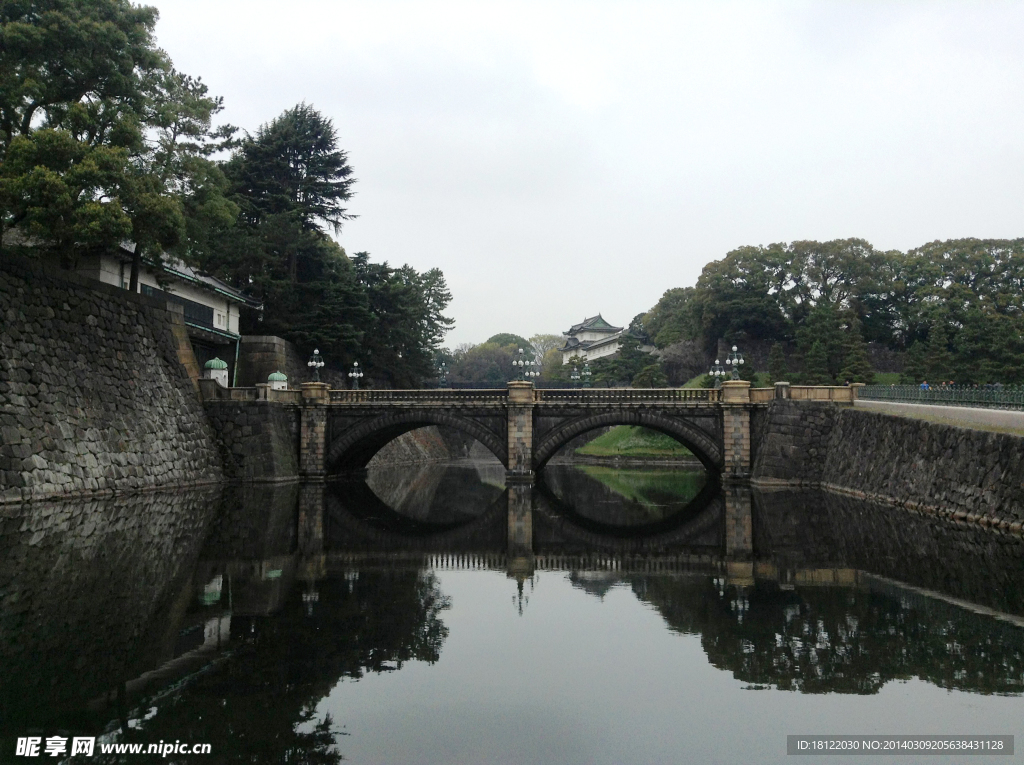 東京二重橋