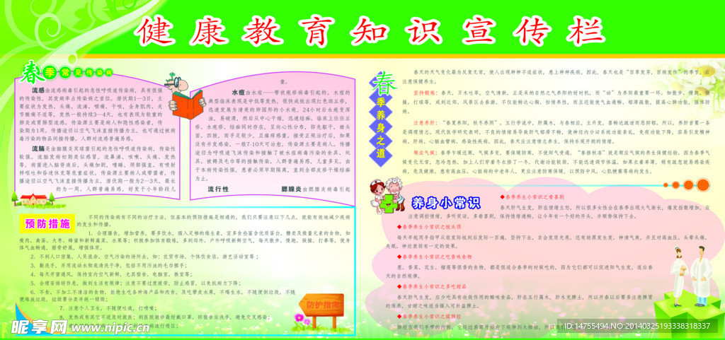 健康教育宣傳欄展板