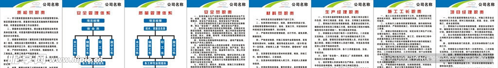 工地各工種制度牌