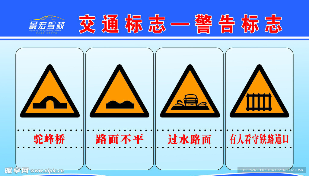 交通警告标志展板