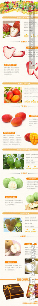 水果介紹