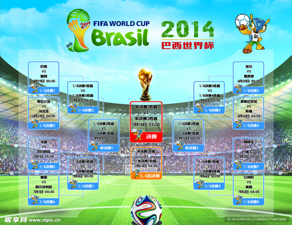 世界杯淘汰赛赛程表