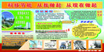 節(jié)能減排