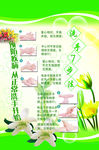 新七步洗手法