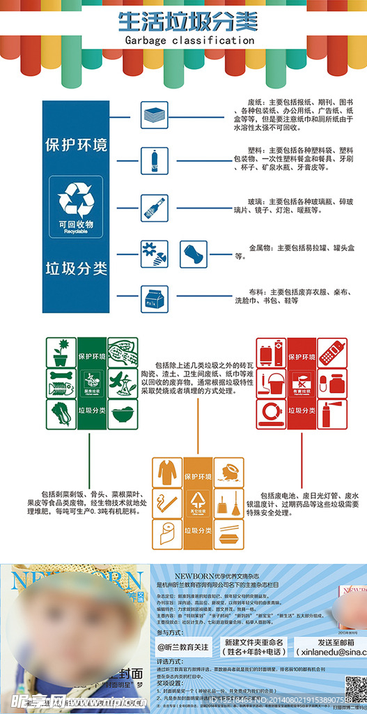 垃圾分類