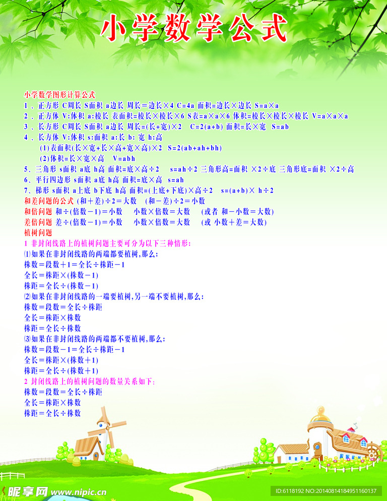 數學公式