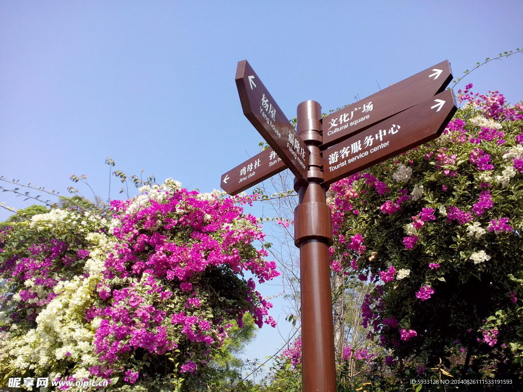 景區(qū)旅游指示牌