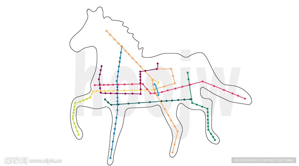 马型路线图