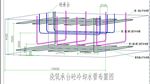 大體積混凝土冷卻水循