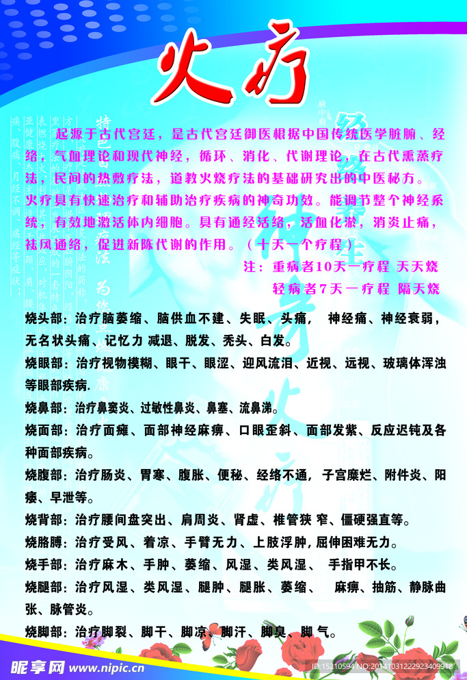火療