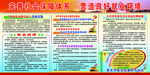 社會保障