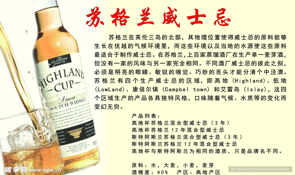蘇格蘭威士忌
