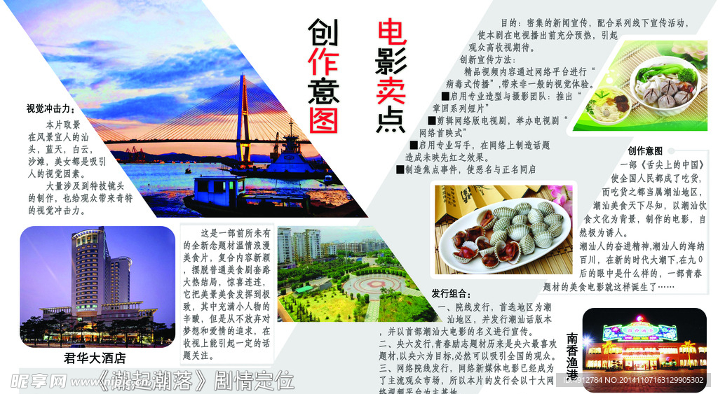 劇情定位版面 創(chuàng)作意