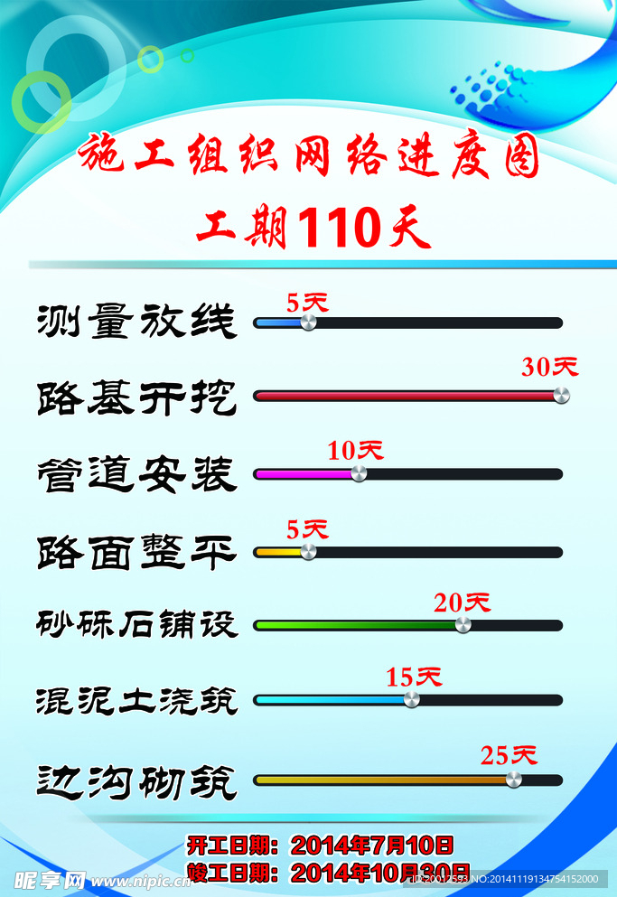 施工组织网络进度图工