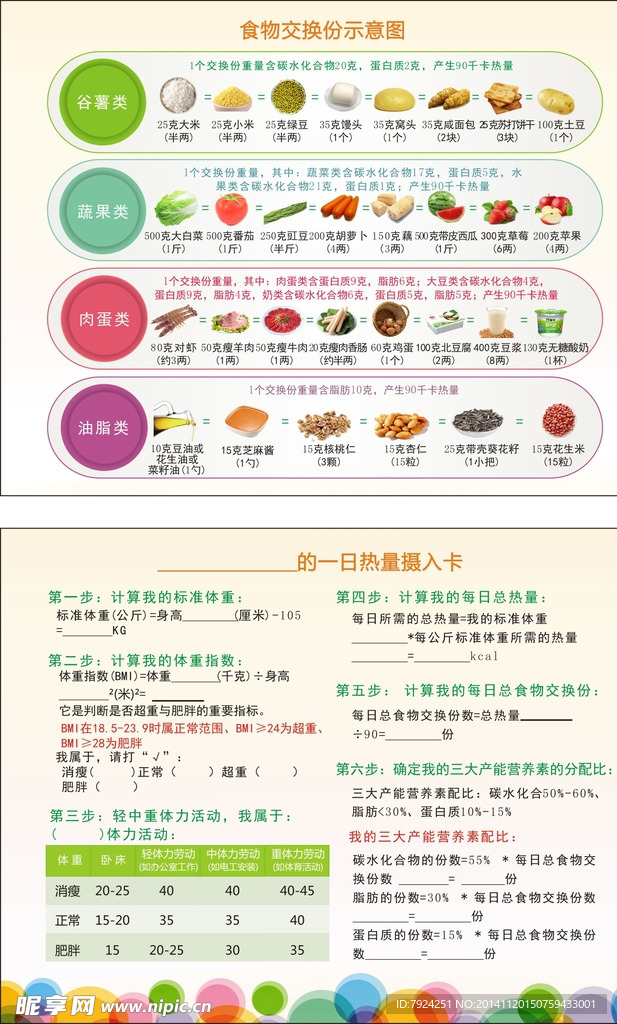 热量摄入卡片