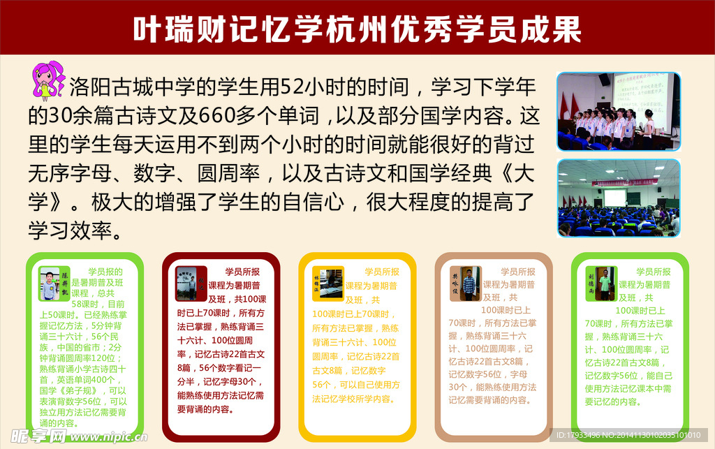 學員成果