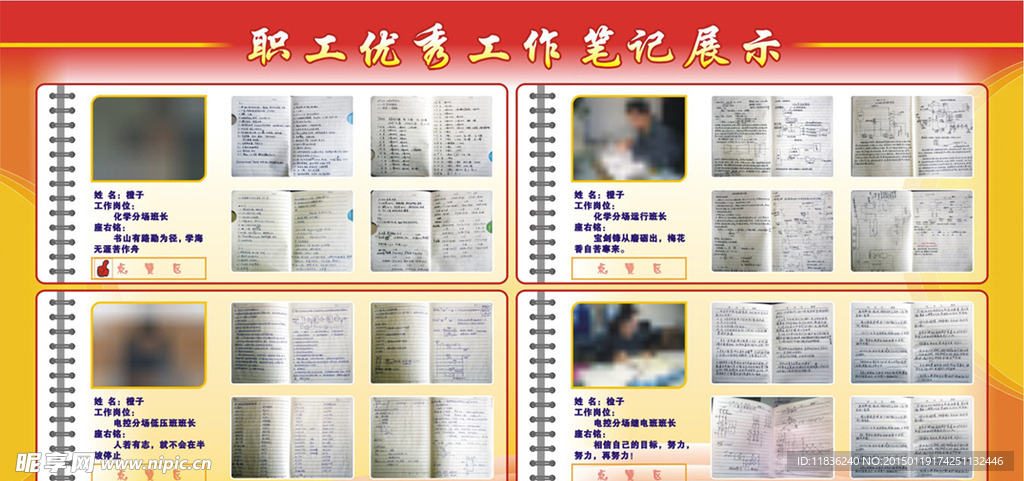 職工優秀筆記展示