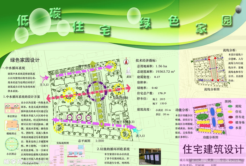 居住區(qū)圖紙