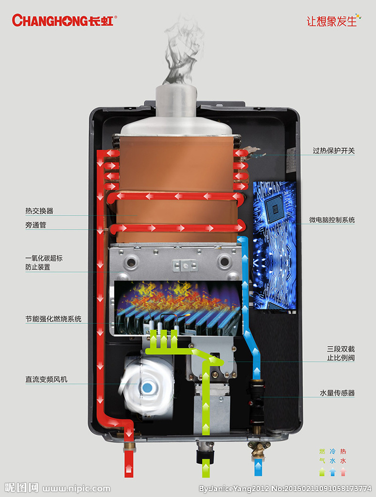 燃气热水器原理图 解剖图