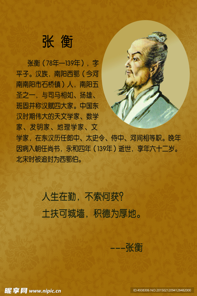 文人簡介